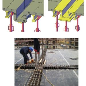 BOFU formwork for slab and beams